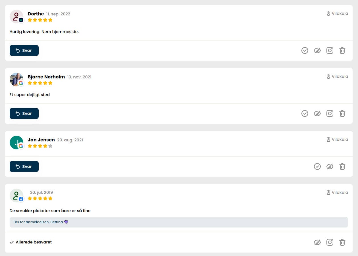 Anmeldelser Analyse og Svar